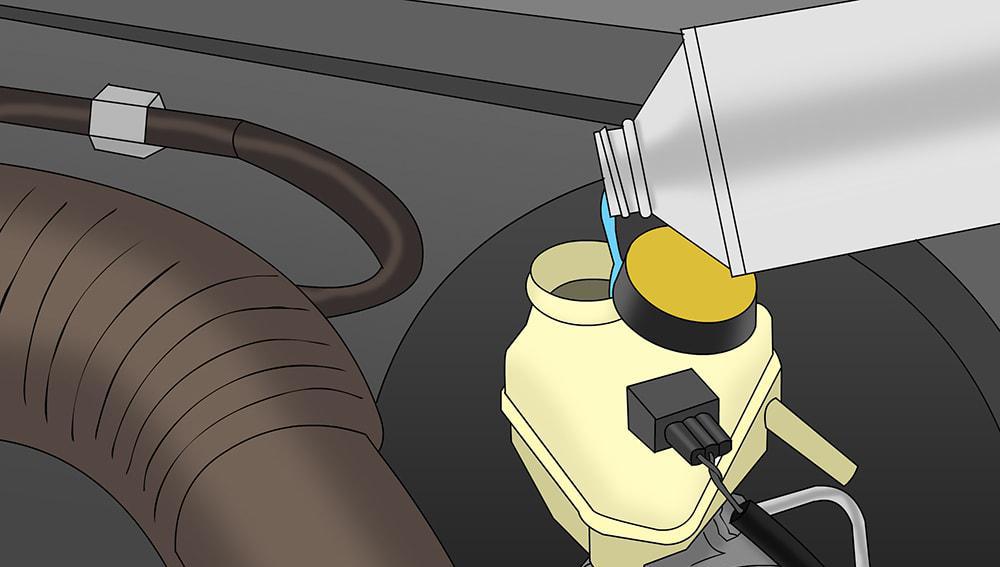 Partie 1 de 1 : Installation des plaquettes de frein