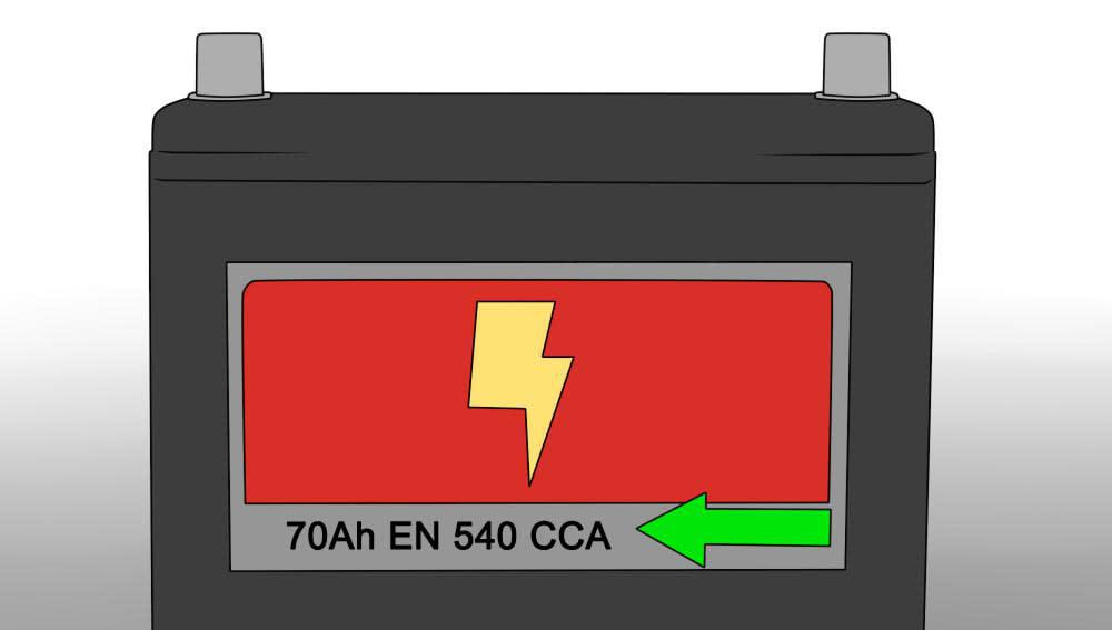 Partie 2 de 4 : Trouvez vos batteries - Ampères minimums de démarrage à froid
